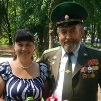 Егоров Николай, Россия, Ключевское