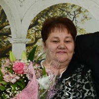 Липина Рамзиля, Россия, Сыктывкар