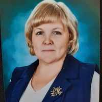 Кора Людмила, Россия, Кизнер