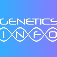 Генетика | Genetics-Info