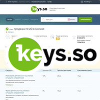 Keys.so – сервис анализа конкурентов