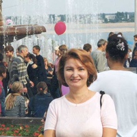 Щавелева Ирина, Россия, Волгоград